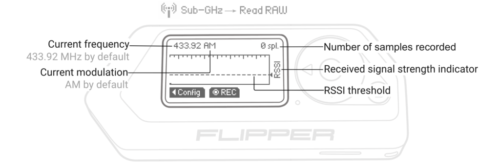 Flipper Zero and 433MHz Hacking - Part 1 - White Knight Labs