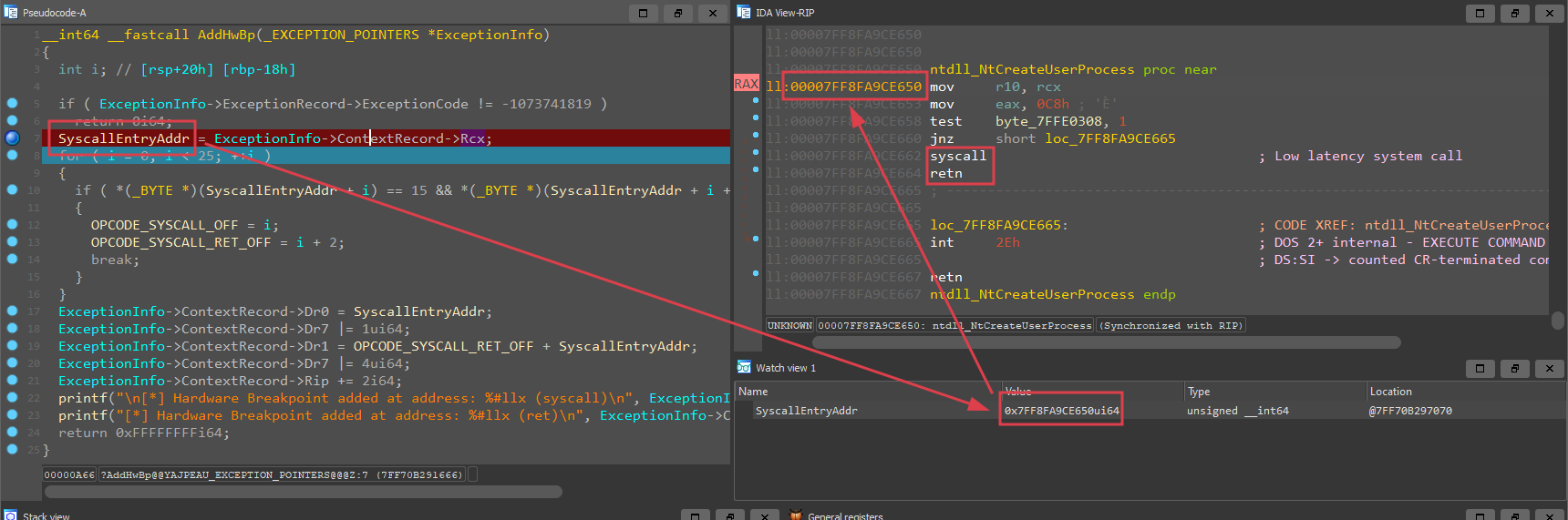 Breaking at the syscall entry address and setting the breakpoint using our VEH handler