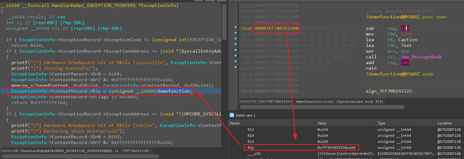 Changing RIP to the function the user wants